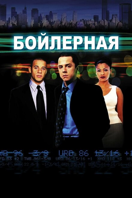 Бойлерная постер